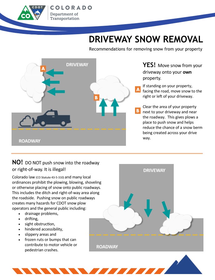 Plowing guide